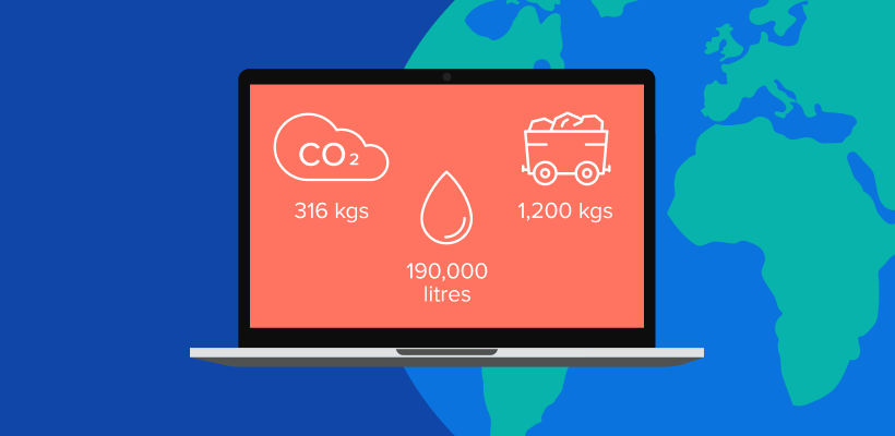 Evolving Corporate Sustainability Solutions: An Interview with Sebastien Duprez & Nina Zellweger